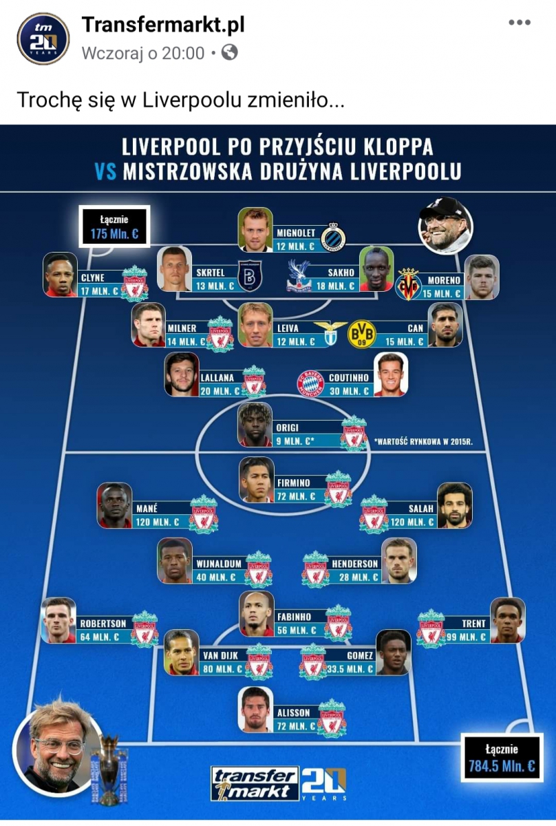 Liverpool po przyjściu Kloppa vs MISTRZOWSKI LIVERPOOL